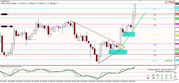 Click to Enlarge

Name: CADCHF1Sep.jpg
Size: 345 KB