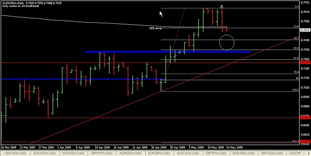 Click to Enlarge

Name: AUDUSD BEOB May. 14 13.24.jpg
Size: 81 KB