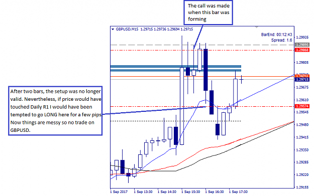 Click to Enlarge

Name: GBPUSD 2017-09-01.png
Size: 26 KB