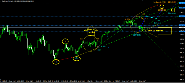 Click to Enlarge

Name: Ger30sep (W).png
Size: 44 KB