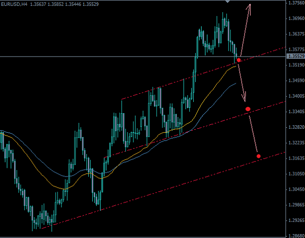 Click to Enlarge

Name: 4H-trade.png
Size: 19 KB