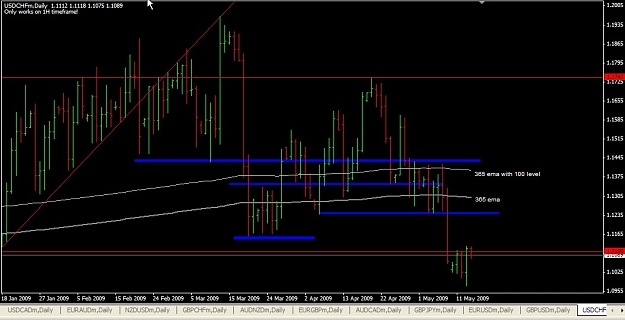 Click to Enlarge

Name: 365 ema USDCHF May. 14 14.46.jpg
Size: 91 KB