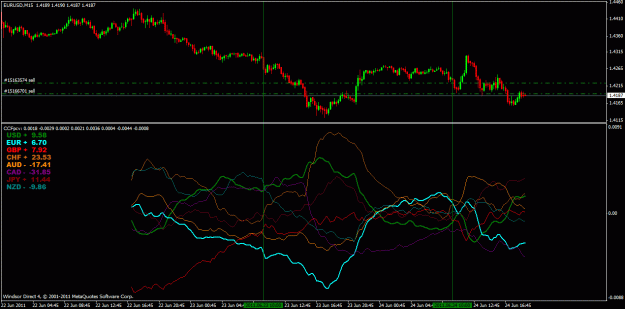 Click to Enlarge

Name: CurrencyStrength.gif
Size: 29 KB