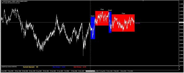 Click to Enlarge

Name: Capture - AUDCAD Market Conditions.JPG
Size: 117 KB