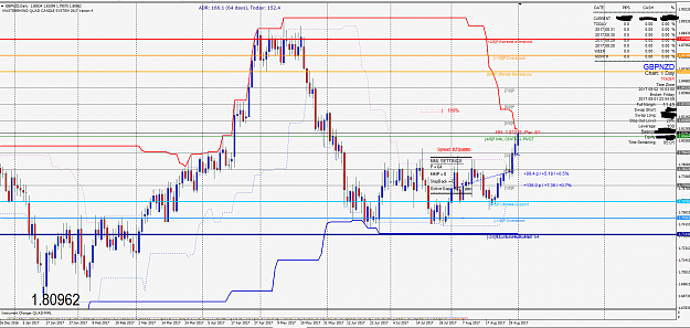 Click to Enlarge

Name: GBPNZD.PNG
Size: 101 KB