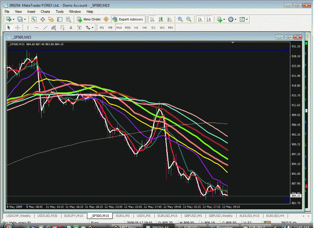 Click to Enlarge

Name: s&p.gif
Size: 55 KB