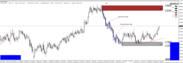Click to Enlarge

Name: GBPNZD.PNG
Size: 57 KB