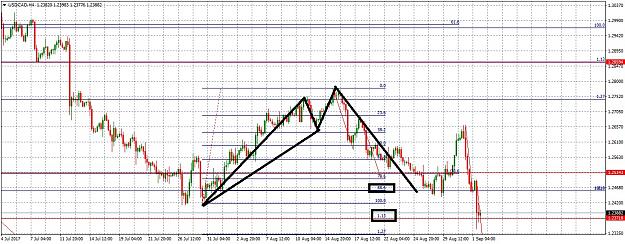 Click to Enlarge

Name: USDCADH492.jpg
Size: 316 KB