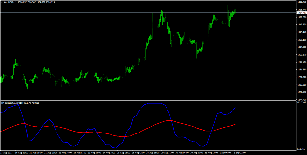 Click to Enlarge

Name: ZL STOCH MTF.png
Size: 32 KB