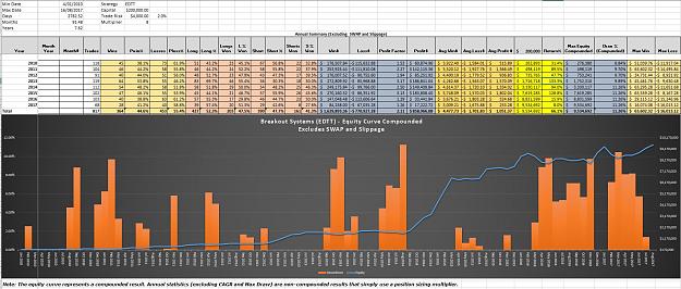 Click to Enlarge

Name: Capture - Annual Summary.JPG
Size: 277 KB
