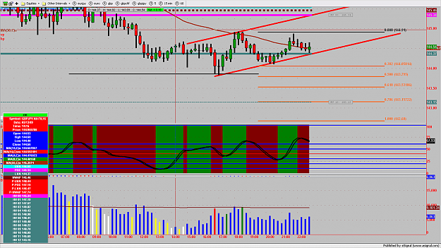 Click to Enlarge

Name: GBPJPY3MIN128.png
Size: 164 KB