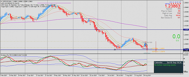 Click to Enlarge

Name: USDCADDaily.png
Size: 51 KB