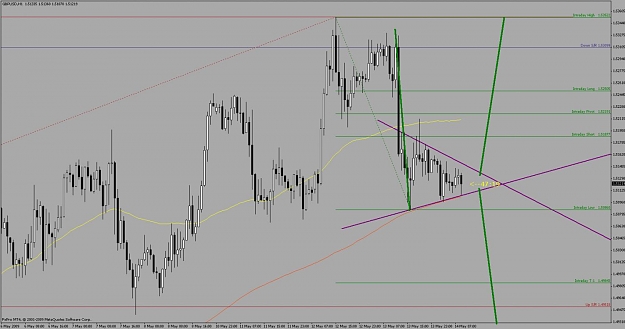 Click to Enlarge

Name: chart.jpg
Size: 95 KB