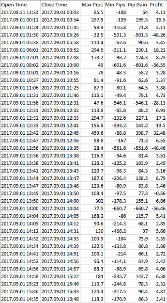 Click to Enlarge

Name: Screenshot1.png
Size: 70 KB