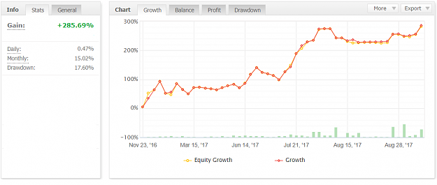 Click to Enlarge

Name: growth.png
Size: 41 KB