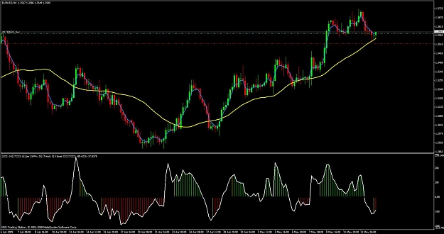 Click to Enlarge

Name: euro.jpg
Size: 110 KB