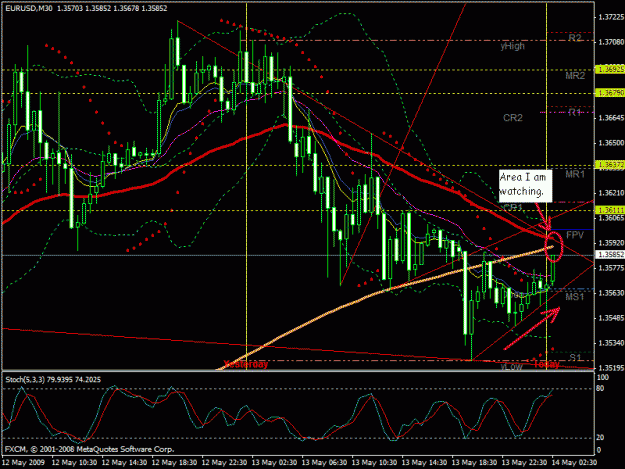 Click to Enlarge

Name: 1h chart.gif
Size: 31 KB