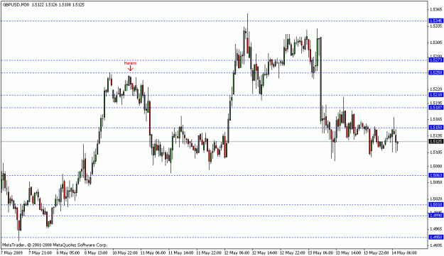 Click to Enlarge

Name: forex.GIF
Size: 16 KB
