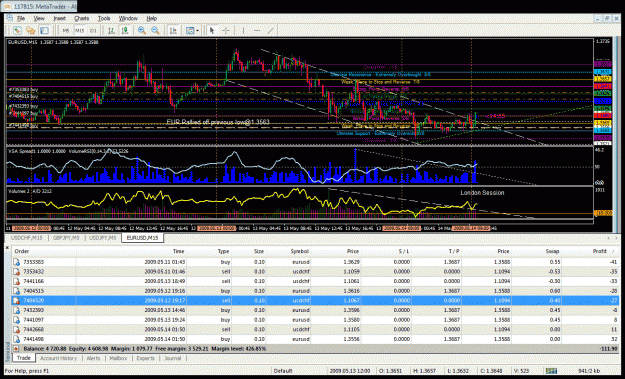 Click to Enlarge

Name: chart1.gif
Size: 75 KB