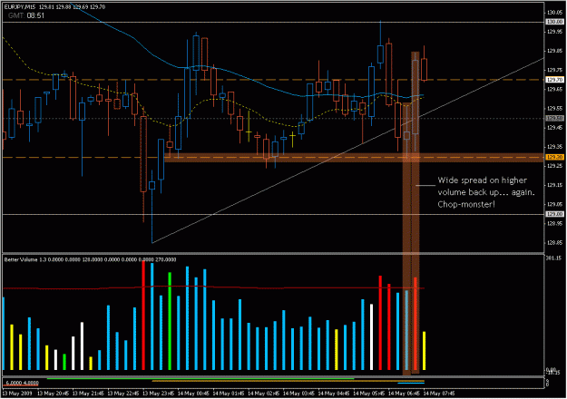 Click to Enlarge

Name: 2009-05-14_eurjpy_38.gif
Size: 28 KB