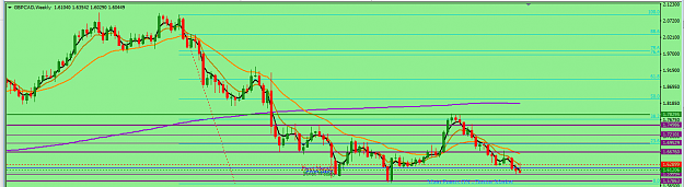 Click to Enlarge

Name: GBPCAD_Top-Down_Analysis_Weekly_Sept._3,_2017.png
Size: 32 KB