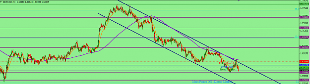 Click to Enlarge

Name: GBPCAD_Top-Down_Analysis_H4_Sept._3,_2017.png
Size: 35 KB