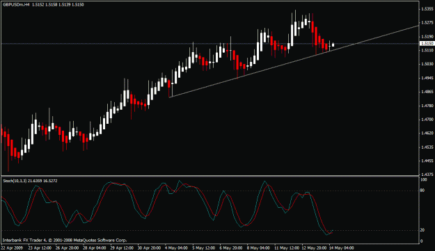 Click to Enlarge

Name: gbpusd.gif
Size: 17 KB