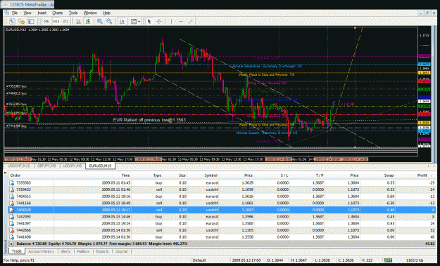 Click to Enlarge

Name: chart1.gif
Size: 70 KB
