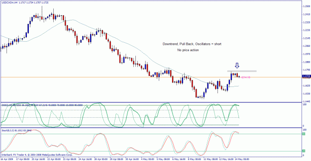 Click to Enlarge

Name: usdcad1 short.gif
Size: 27 KB