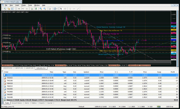 Click to Enlarge

Name: chart1.gif
Size: 69 KB