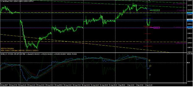 Click to Enlarge

Name: Ger30Sep (m15).png
Size: 53 KB
