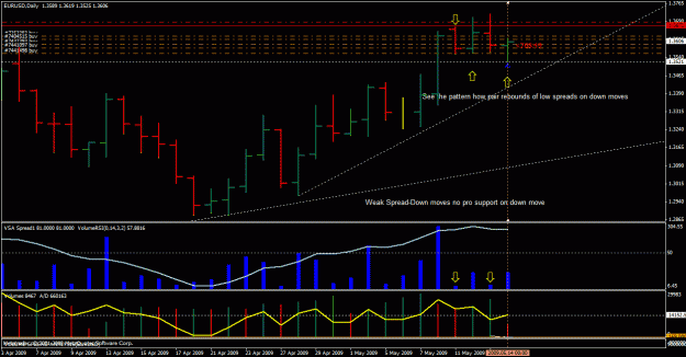 Click to Enlarge

Name: chart2.gif
Size: 29 KB
