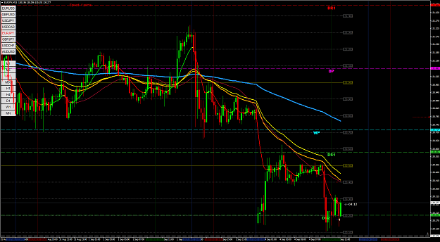 Click to Enlarge

Name: EURJPYM15.png
Size: 118 KB