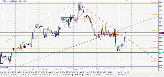 Click to Enlarge

Name: eurgbp170904h1.JPG
Size: 167 KB