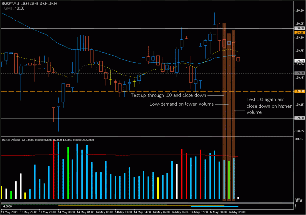 Click to Enlarge

Name: 2009-05-14_eurjpy_54.gif
Size: 28 KB