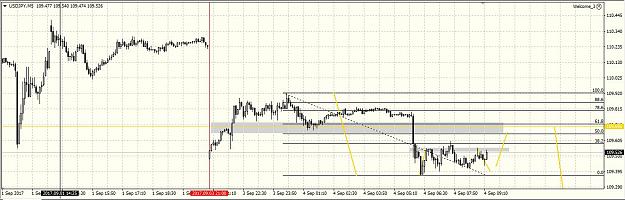 Click to Enlarge

Name: usdjpy 040917 ST.JPG
Size: 122 KB