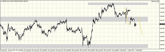 Click to Enlarge

Name: usdjpy 040917 LT.JPG
Size: 116 KB