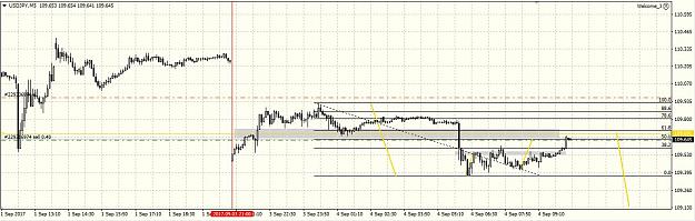 Click to Enlarge

Name: usdjpy 040917 Action.JPG
Size: 123 KB