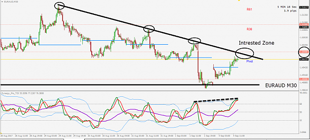 Click to Enlarge

Name: 2017-09-04_16-25-00 EURAUD M30.png
Size: 54 KB