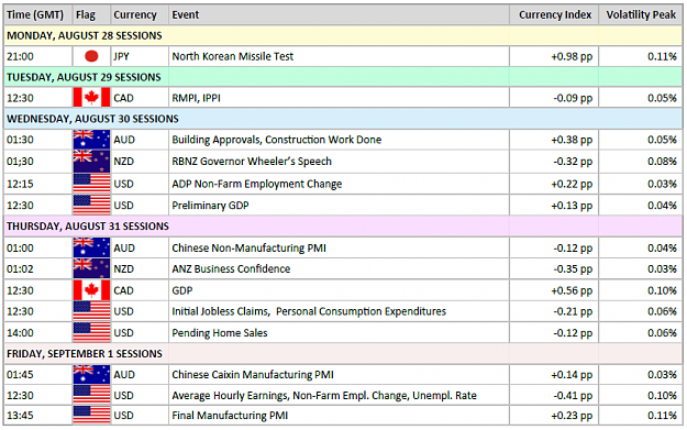 Click to Enlarge

Name: Calendar.PNG
Size: 79 KB