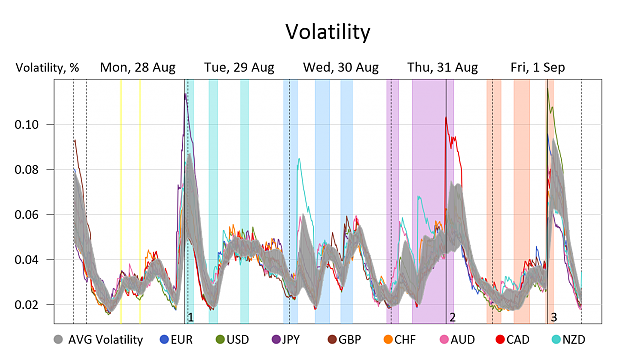 Click to Enlarge

Name: Volatility.png
Size: 244 KB