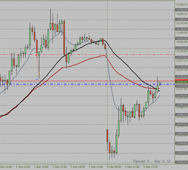 Click to Enlarge

Name: GER_30M15  scoop up  4.9..png
Size: 25 KB