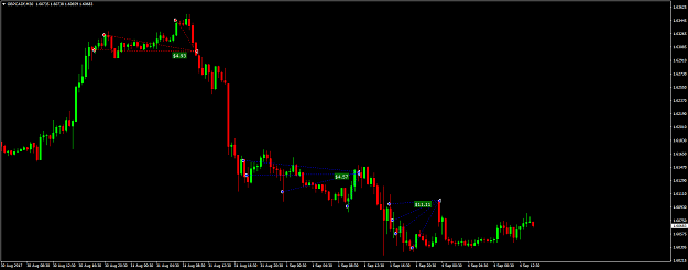 Click to Enlarge

Name: GBPCADfM301.png
Size: 40 KB