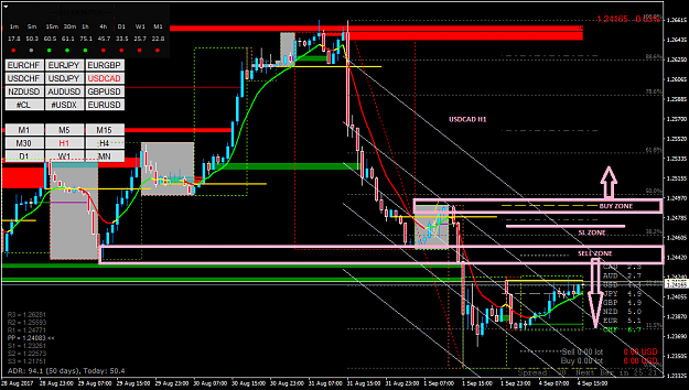 Click to Enlarge

Name: USDCADH1.png
Size: 67 KB