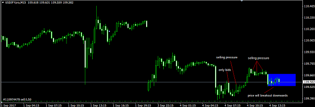 Click to Enlarge

Name: UJ 15M analysis 36.png
Size: 30 KB