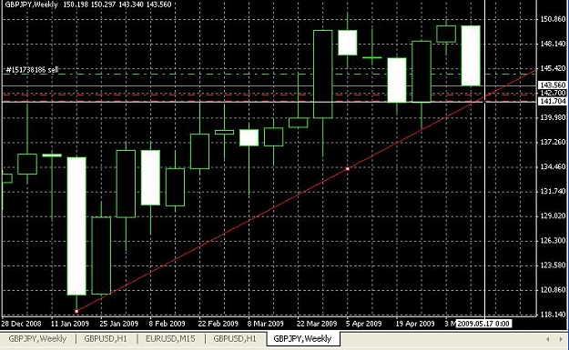 Click to Enlarge

Name: My weekly.JPG
Size: 79 KB