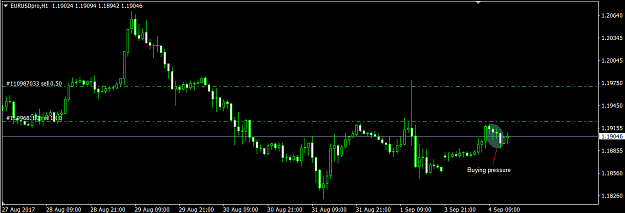 Click to Enlarge

Name: EU H1 analysis 19.png
Size: 28 KB
