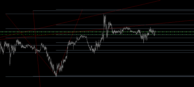 Click to Enlarge

Name: GBPUSD.png
Size: 21 KB