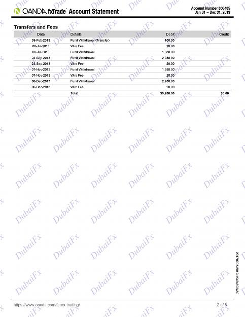 Click to Enlarge

Name: DubaiFx 1 Year Live Trading Portfolio-page-002.jpg
Size: 443 KB