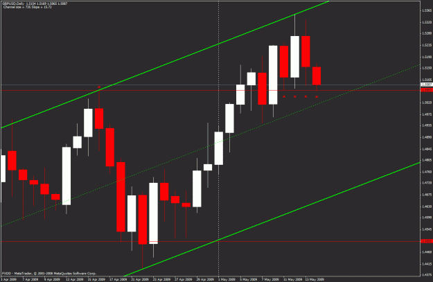 Click to Enlarge

Name: gbp usd2.gif
Size: 24 KB
